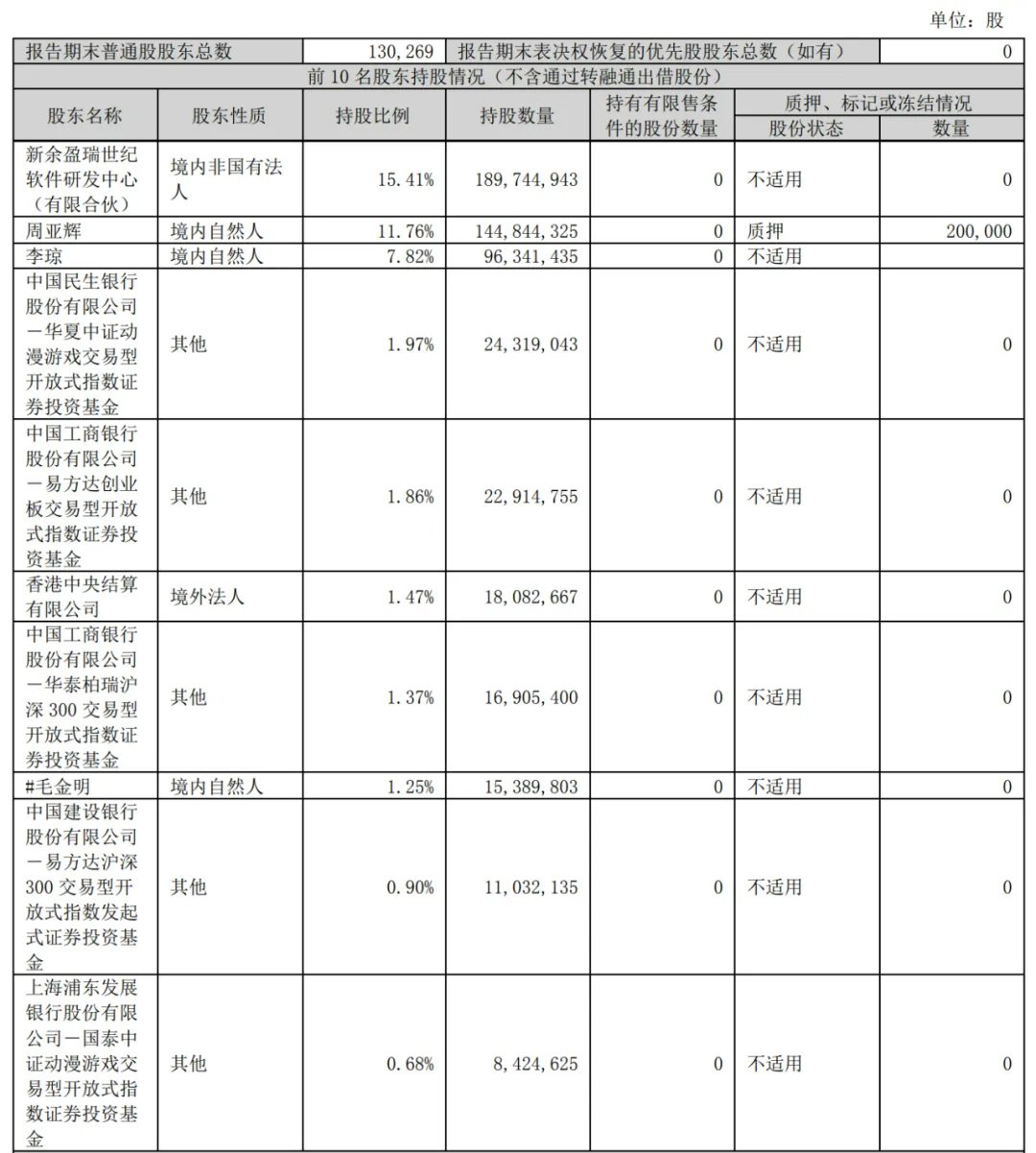 体育游戏app平台扣非后净亏欠为2.41亿元-云开体育app官网入口网页版 最新官方入口