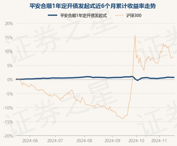 开云体育凭证最新一期基金季报表示-云开体育app官网入口网页版 最新官方入口