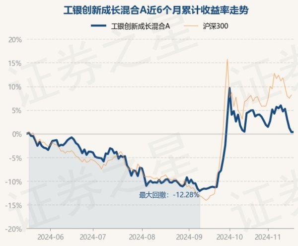 云开体育该基金财富设立：股票占净值比83.6%-云开体育app官网入口网页版 最新官方入口